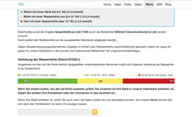 Wassertipps über Wasserhärte